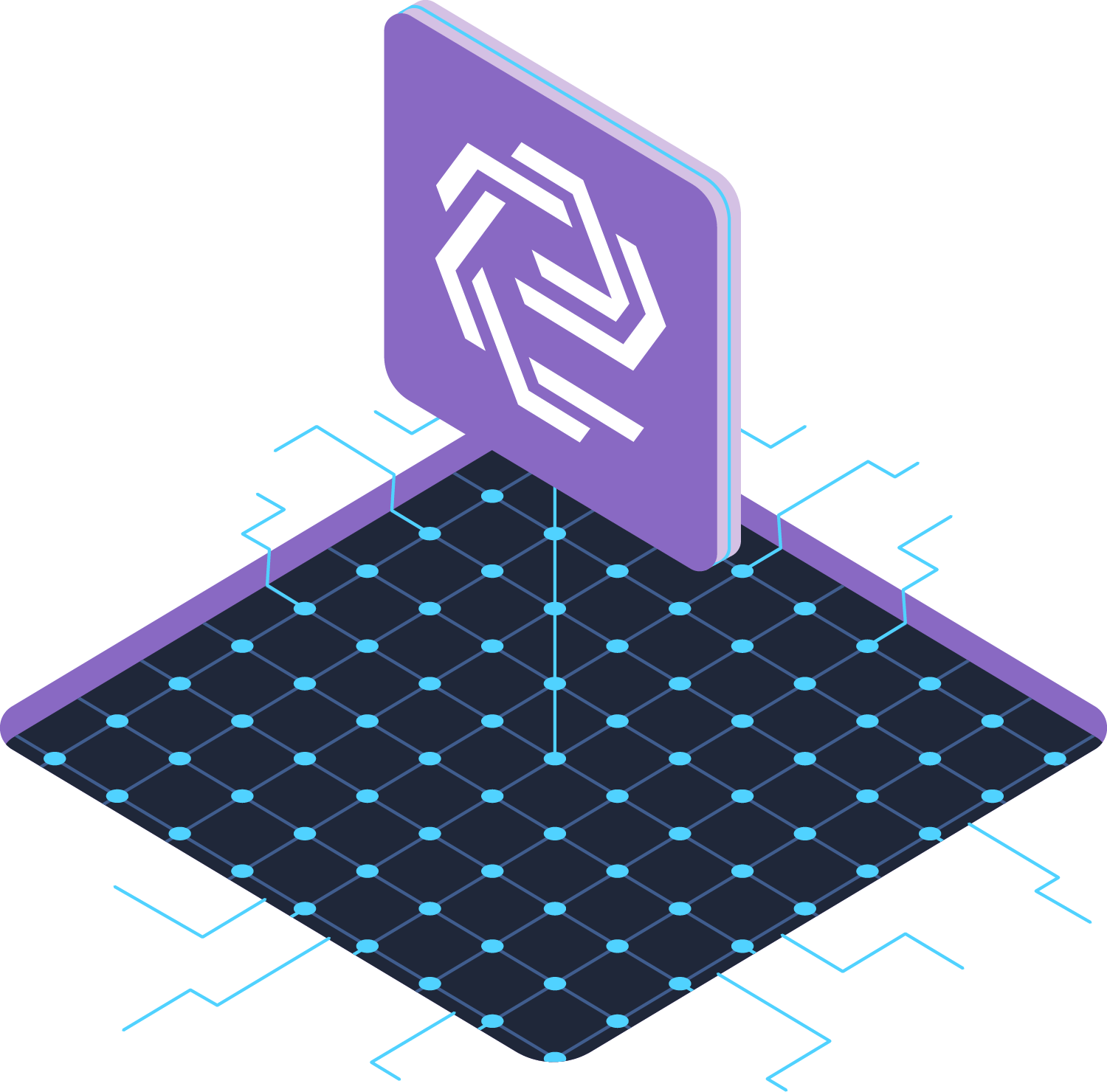 Developement