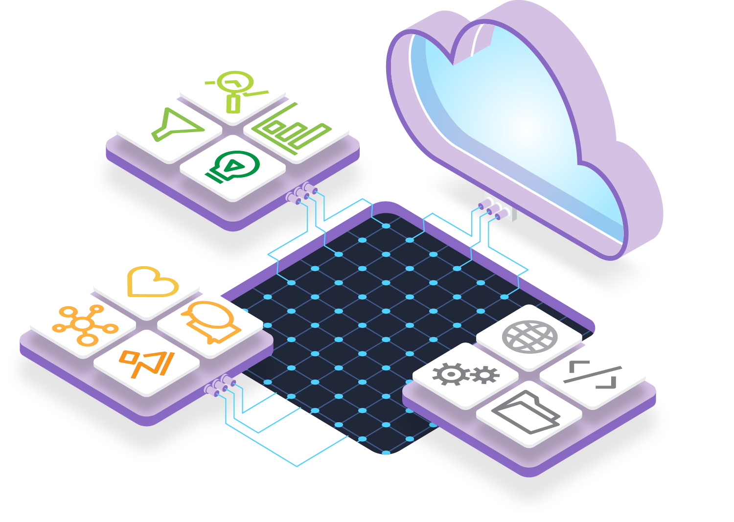 ExperiencePlattform